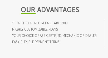 car warranty extension cost